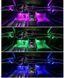 RGB різнокольоровий Неон в авто, 5 LED 6 м Холодний неон, Неонове підсвічування, Гнучкий неон(6 метрів, 5 ламп, APP) ELWIRE_6MRGB_APP фото 6