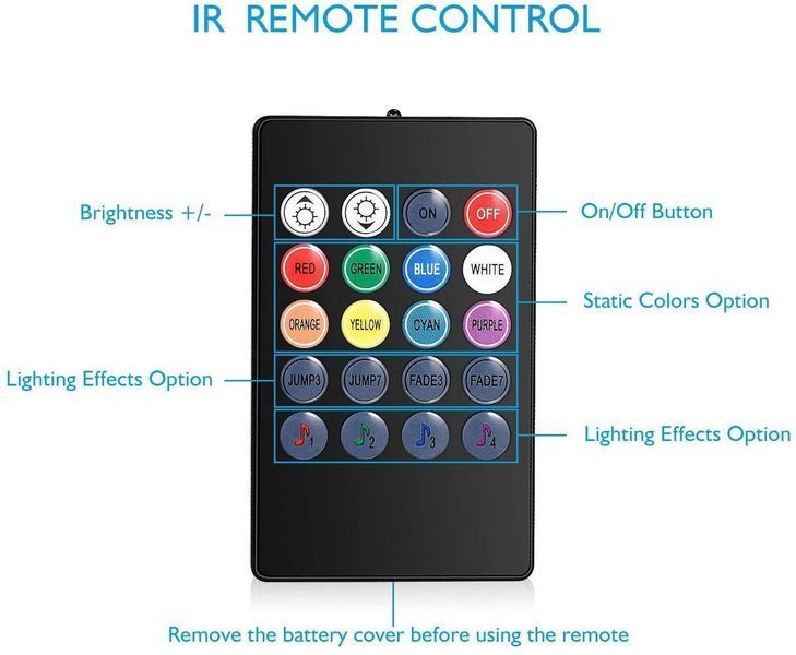 12 LED RGB світлодіодне підсвічування салону з пультом і мікрофоном (реагує на звук) 16 режимів ATMO_12LED фото